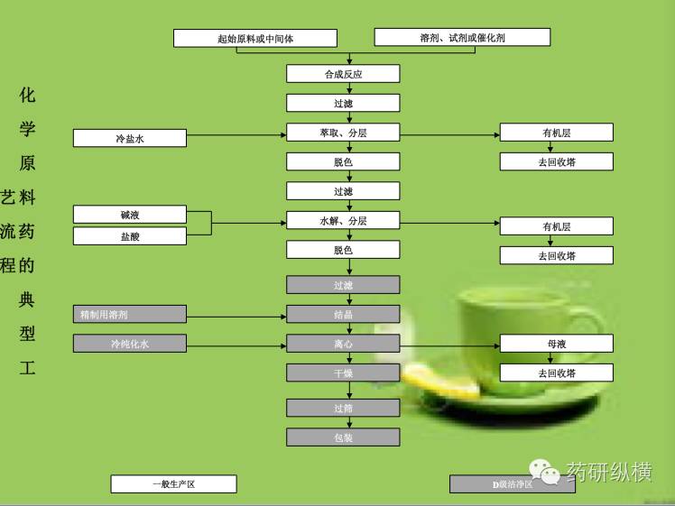 江蘇吉泰肽業(yè)科技有限公司